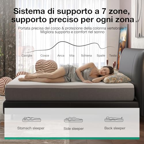 Novilla Single Mattress 90 x 200 cm, Height 20 cm – Memory Foam Gel & Bamboo Fibre, Breathable with 7 Zone Support, Washable Mattress Cover 60 °C, OEKO-TEX & CertiPUR-US Certified