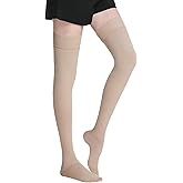 20-30mmHg Medical Thigh High Compression Stockings for Women & Men,Closed Toe Graduated Compression Socks,Circulation Pressure Stockings for Varicose Veins,Edema, DVT