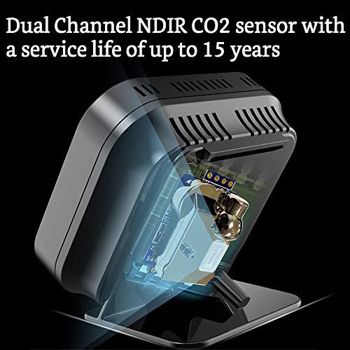 GZAIR CO2 Data Logger Monitor, IAQ CO2 Detector, DualChannel NDIR
