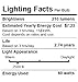 TORCHSTAR Dimmable LED Candelabra Light Bulbs, 40W Equivalent Amber B11/C11 Chandelier Bulb, E12 Base, 2700K Soft White, 350lm, 4.5W, Omni Directional, UL Listed, CRI80+, 120V, Pack of 6