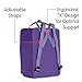 Fjallraven K¿nken Purple/Violet One Size