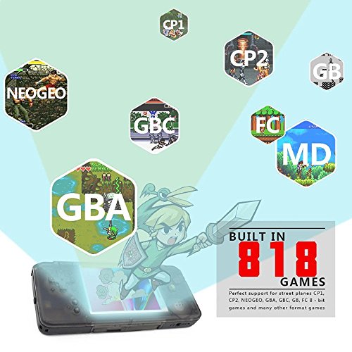 image for HANDHELD GAME CONSOLES , 2018 SMART TECH BUILT IN 800+ GAMES , 3.0