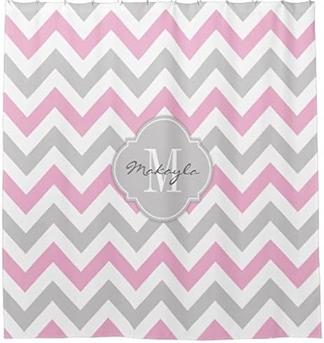 Amazon Com Honeyun Cottoncandy Pink And Gray Chevron With