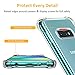 Comsoon for Samsung Galaxy S10e Case, [Shock Absorption][Crystal Clear] Soft TPU Bumper Slim Protective Case Cover Anti-Scratch with 4 Corners Protection for Galaxy S10 E 5.8 inch 2019