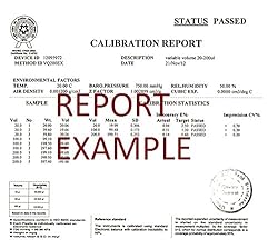 OnlineScienceMall 10-100mL Sapphire Research Grade