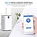 Inofia Air Purifier with True HEPA Air Filter, Wi-Fi Intelligent Control, Air Cleaner for Large Room, for Spaces Up to 1056 Sq Ft, Perfect for Home/of