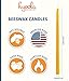 Hyoola Beeswax Taper Candles - 25 Pack - Handmade, All Natural, 100% Pure Scented Bee Wax Candle - Tall, Decorative, Golden Yellow - 9” Tall - Handmade in The USA