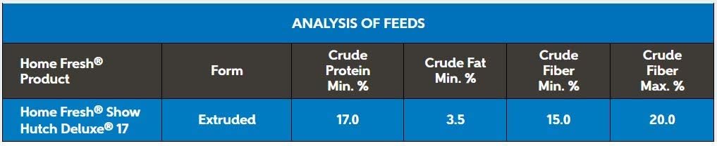 blue seal show hutch deluxe extruded rabbit feed