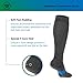 Wanderlust Compression Socks - Everyday Use Support Stockings for Men & Women