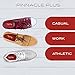 PowerStep Pinnacle Plus Ball of Foot Pain Relief Orthotics - Shoe Inserts for Metatarsalgia, Arch Support & Morton's Neuroma Pain Relief - Made in USA Insoles with Metatarsal Pad (M 11-11.5)