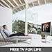 HDTV Antenna, Transparent Amplified Indoor Digital TV Antenna 50-80 Miles Range with 2018 Newest Type Switch Console Amplifier Signal Booster, USB Power Supply and 16.5FT Coax Cable (White)