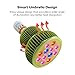 TaoTronics LED Grow Light Bulb, Grow Lights for Indoor Plants, Plant Lights, Grow Lamp for Hydroponics, Organic Soil, Applicable to Grow Banana, Lemon etc (36W, 3Bands, E26 Socket)