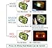 USB Headlamp,Bright 650 Lumens Rechargeable Lightweight Sensor LED Headlamp w/Red Light,Outdoor Head Lamp Flashlight Waterproof for Running Fishing Spot Flood Beam,Adjustable Headband for Kids Adult