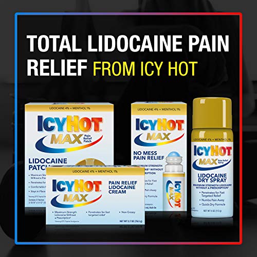 ICY HOT LIDOCAINE PAIN RELIEF PATCHES, NUMB AGGRAVATED NERVES WITH MAX STRENGTH LIDOCAINE 4% AND MENTHOL 1%, FAST-ACTING PAIN RELIEF FOR MINOR PAIN, BACKACHES, SPRAINS AND STRAINS, 5 CT.