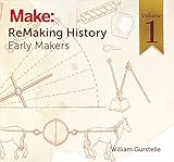 ReMaking History, Volume 1: Early Makers