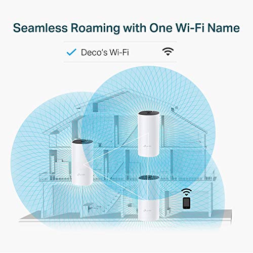 TP-Link Deco P9 Whole Home Powerline Mesh Wi-Fi System, Up to 6000 Sq ft Coverage, Dual-Band AC1200+HomePlug AV1000, Gigabit Ports, Compatible with Amazon Echo/Alexa, limited walls impact, Pack of 3 - Image 5