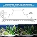 MingDak Aquarium Light Timer, Led Aquarium Light Controller, Fish Tank Light Timer & Dimmer,LED Light Ramp Timer,24-Hour Digital Programmable