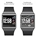 Fitbit Ionic Screen Protector, [6-Pack] PLESON [Case Friendly] [Full Coverage] [Bubble-Free][No Lifted Edges] Wet Applied HD Film Clear Screen Protector for Fitbit Ionic Watch