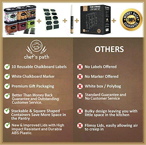 Chefs-Path-Airtight-Food-Storage-Container-Set-6-PC-SetAll-Same-Size-Labels-Marker-Kitchen-Pantry-Organization-Dry-Food-Containers-BPA-Free-Clear-Plastic-Canisters-with-Improved-Lids