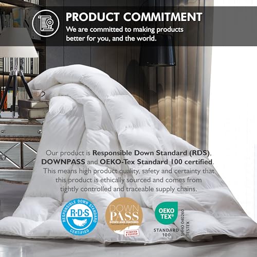 Luxurious Oversize California King 108" x 98" Size Goose Down Fiber Waterfowl Feather Fiber Comforter Duvet, 100% Egyptian Cotton Cover, 68 oz. Fill Weight, Baffle Box Design, White Solid
