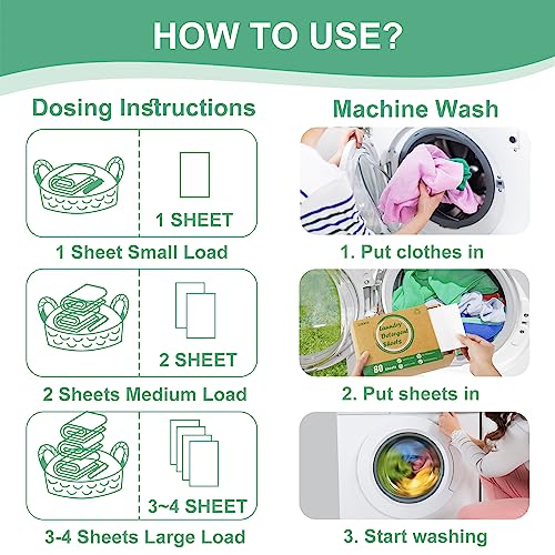 ZIMWIN LAUNDRY DETERGENT SHEETS, 80 LOADS FRAGRANCE FREE LAUNDRY SOAP SHEETS – ECO-FRIENDLY HYPOALLERGENIC LIQUIDLESS WASHING SUPPLIES FOR DORM TRAVEL CAMPING