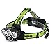 Headlamp, 25000LM 5X XML T6 LED Rechargeable 18650 USB Headlamp Headlight Head Light Torch