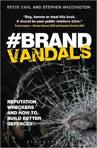 Public Relations 1000 Ebooks Free Download