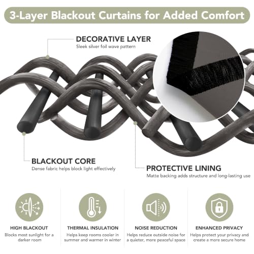 Deconovo Living Room and Bedroom Curtain Opaque 140 x 160 cm, 1 Panel, Thermal Insulating Curtain Cold and Heat with Fringe Tape, Oeko-Tex, Anthracite Grey