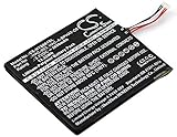 Cameron Sino Replacement Rechargeable Battery fit for Nintendo Switch HAC-001, Nintendo HAC-S-JP/EU-C0 (3600mAh)
