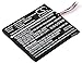Cameron Sino Replacement Rechargeable Battery fit for Nintendo Switch HAC-001, Nintendo HAC-S-JP/EU-C0 (3600mAh)