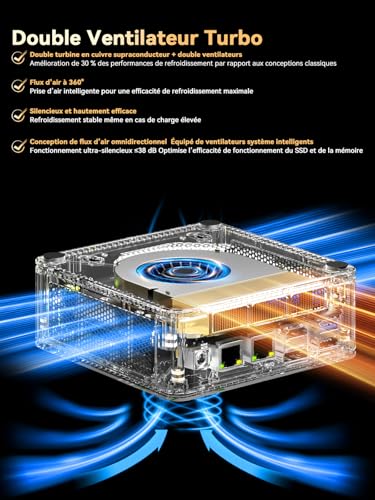 GMKtec M6 Ultra Mini PC Games with Ryzen 7640HS (Replacement for 6600H/6800U), 16GB DDR5 RAM, 512GB SSD, Dual NIC LAN 2.5GbE, 4K Triple Display, WiFi 6, USB4, BT 5.2, DP, HDMI 2.0