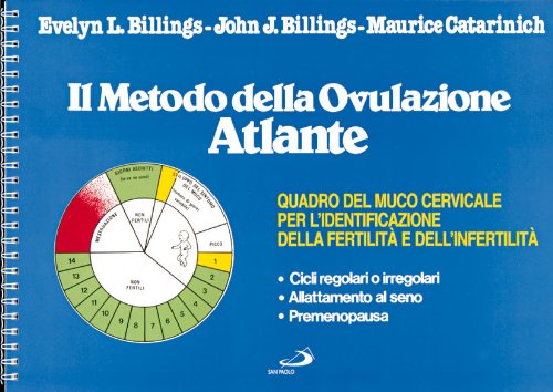Il metodo dell'ovulazione. Atlante: 9788821510090: Amazon.com: Books