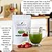 Raspberry Matcha Green Tea Powder-Organic Japanese Culinary Matcha Tea w/ Natural Raspberry- Great for Tea, Smoothie or Sweet Latte - 3.5 oz …