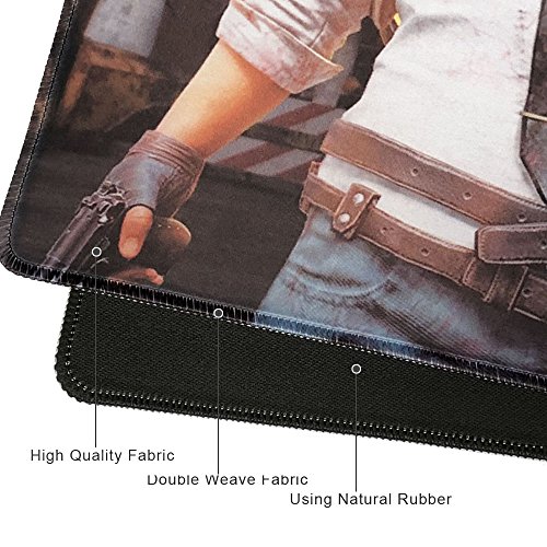 Large Gaming Mouse Pad, Imegny Extended Keyboard & Mouse Mat with Stitched Edges + Non-Slip Rubber Base - Thumbnail 4