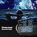 Projector, TaoTronics Video Projector 3500 lumens 200″ Support 1080P LED Home Theater Projector HDMI VGA AV USB for Movie Business Gamingthumb 3