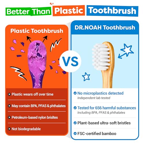 Dr. Noah Microplastic-Free Bamboo Baby Toothbrush | Dentist Designed | 656 Substances Safety Tested | BPA, PFAS & Phthalate Free | 4 Pack |Soft Bristles | Infant to Toddler, 6-12 Months, Age 2-4 Kids