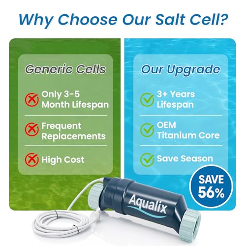 Aqualix Salt Cell Replacement for Hayward T-CELL-15 / W3T-CELL-15, 40,000 Gallon In-Ground Pool Salt Chlorination Cell, Compatible with AquaRite, SwimPure Plus, AquaRite Pro, ProLogic, OmniLogic