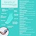 Topricin Foot Pain Relief Cream (0.75 oz)