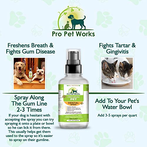2 Pet+Additive+Breath+Oral+Disease+Dog+Deodorizer
