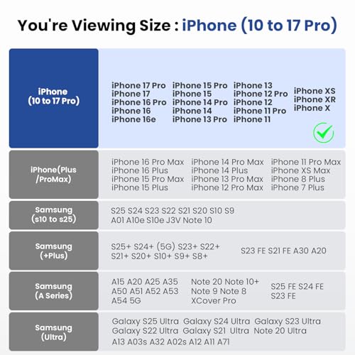 DeBin Holster for iPhone 17 17 Pro 16 Pro 16e 15 15Pro 14 13 12 11 Xs 10 X XR – Cell Phone Belt Holder Case with Clip for Men Women Pouch (Fits Protective Cover on) Black