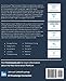Mastering Commvault Software