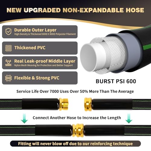 Ahititi Garden Hose 100 ft Water Hose Flexible Heavy Duty Outdoor Lightweight No Kink Long Non-Expandable High Pressure Flat Hoses Pipe 100’ Strong 3/4’’ Brass Fitting for Outside Yard Lawn Car Wash