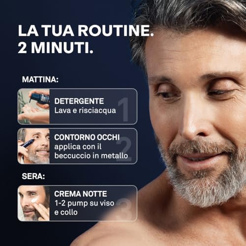 SERLINO LAB Skincare Kit: Anti-Aging Night Face Cream + Anti-Bag Eye Contour + Men's Face Cleanser - Hydration, Anti-Wrinkles, Deep Cleansing