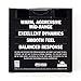 Nickel Wound Electric Guitar Strings 13-56