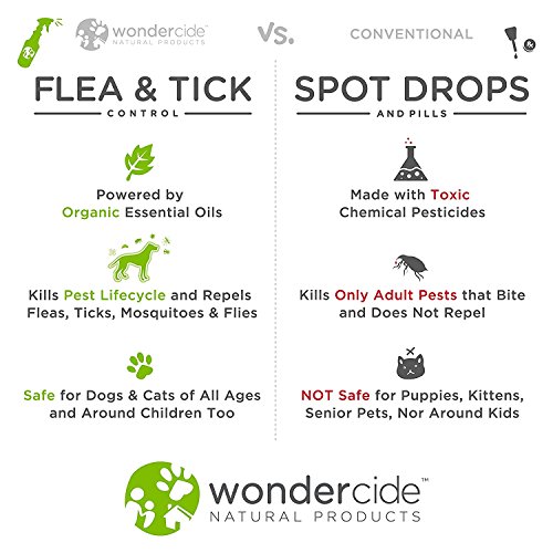 Wondercide - Flea, Tick & Mosquito Spray for Pets and Home with Natural Essential Oils - Killer, Control, Prevention, Treatment - Lemongrass 16 oz