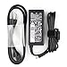 New Genuine OEM Original Dell 65W 4.5mm Tip Replacement AC adapter for Dell Inspiron 5551, Inspiron 5555, Inspiron 5558, Inspiron 5755, Inspiron 5758, Inspiron 7348, Inspiron 7558. …