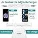 USB C PD Charger,Dual-Port 45W Fast Wall Charger Adapter With Power Delivery 3.0 For MacBook/Pro, iPhone X/8/Plus, Samsung Note8 Nexus 5x, 6P, Nintendo Switch And More-SHARLLEN