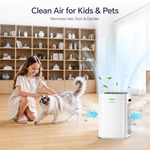 Air Purifiers for Home Large Room up to 2800 Ft² | Double-Sided HEPA Air Purifier with Washable Pre-filter, Smart WiFi, PM 2.5 Air Quality Monitor, 3 Fan Mode, for Pets Hair