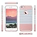 ULAK iPhone 6 Plus Case, iPhone 6S Plus Case, Slim Dual Layer Protection Scratch Resistant Hard Back Cover Shockproof TPU Bumper Case for Apple iPhone 6/6S Plus 5.5 inch-Minimal Rose Gold