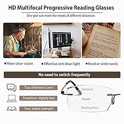 Photochromic Progressive Multifocus Reading Glasses